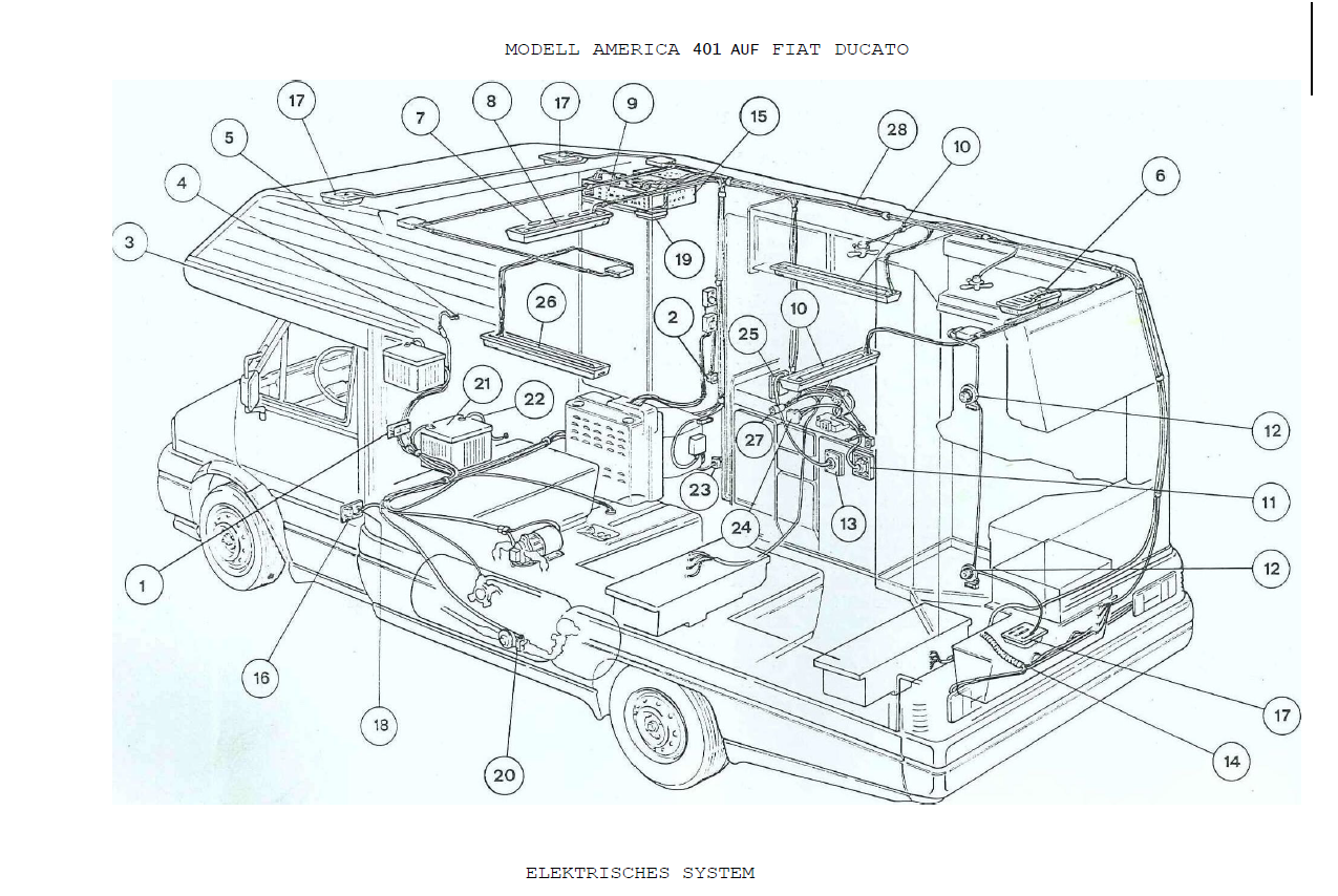 Elektriksystem Arca 341