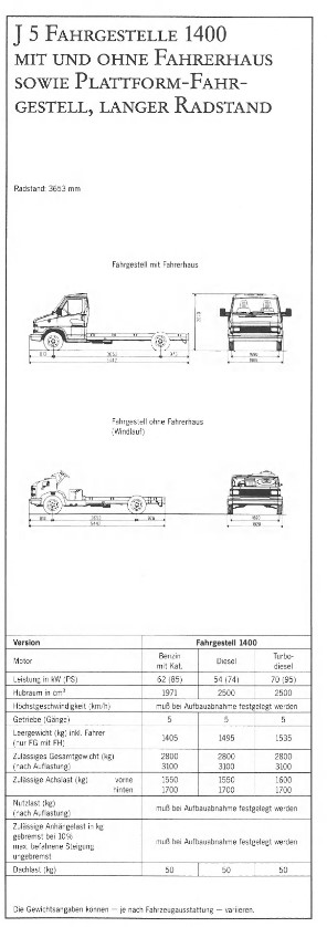 Fahrzeugübersicht